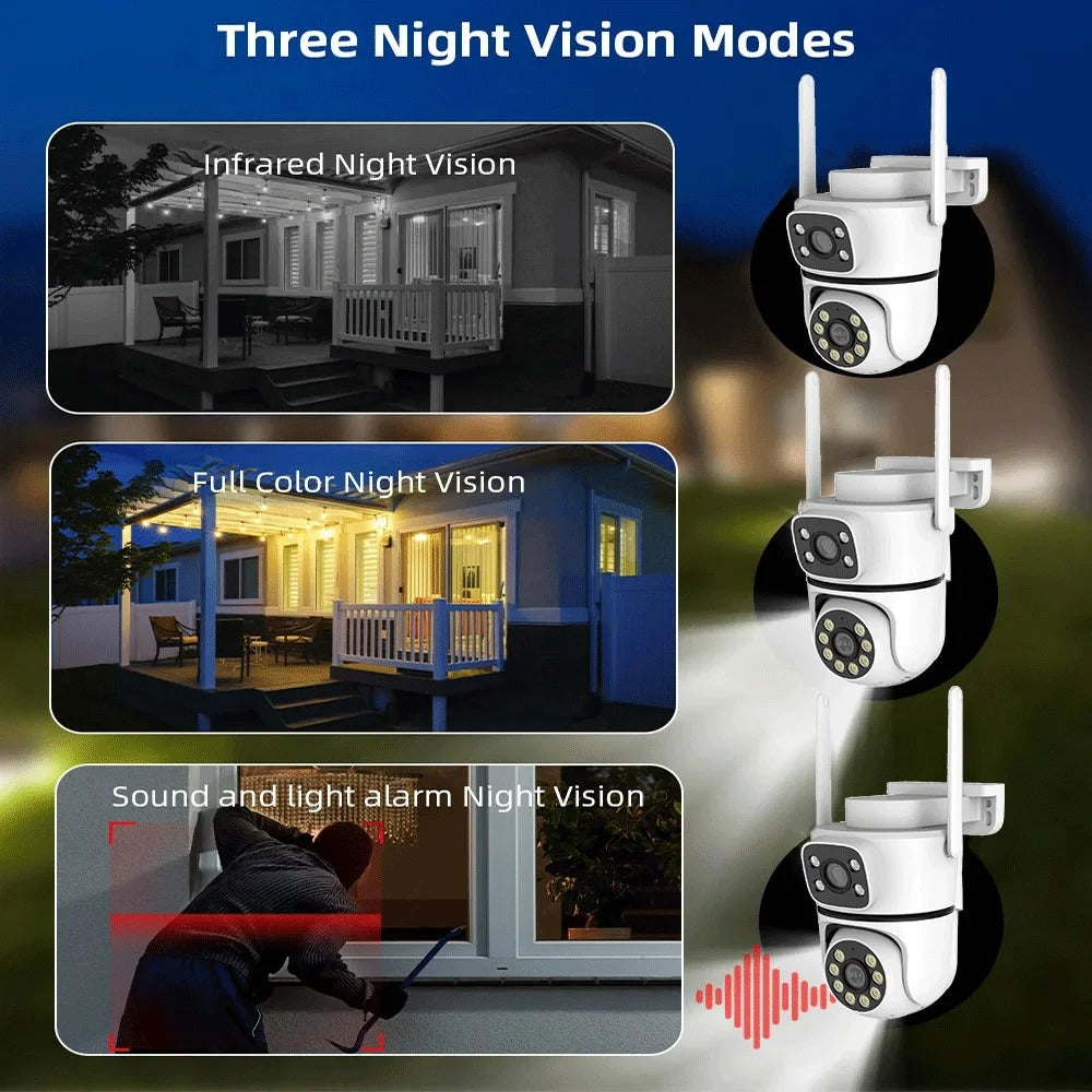 Tuya™ 10MP Dual-Lens 5G WiFi Security Camera