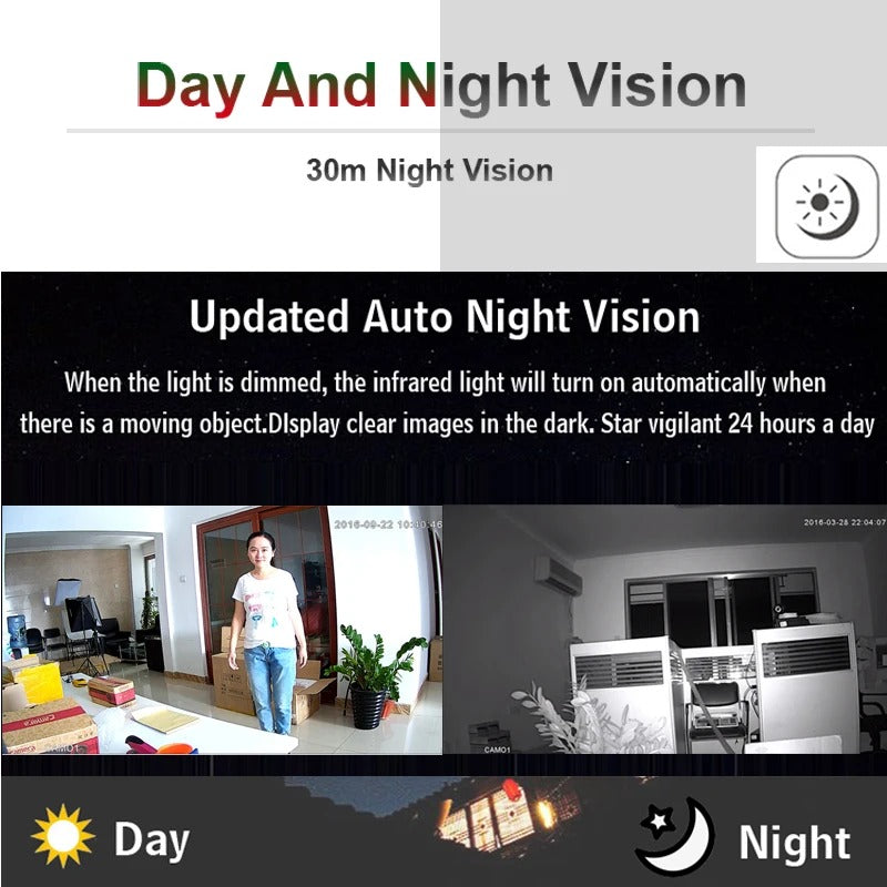 JIENUO™ 5MP HD Outdoor Wireless Camera